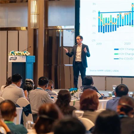 Global Market Outlook